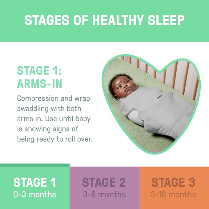 SwaddleMe by Ingenuity All Season Baby Swaddle, 2 Quick Flip Layers to Change - Image 7