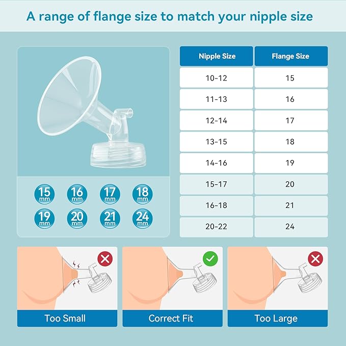 Breast Pump Accessories Kit - 21mm Flange Set Compatible with Spectra S1/S2/Motif Luna, Includes Valves, Tubing & Backflow Protectors