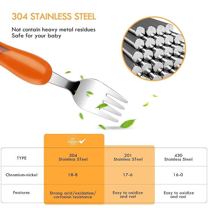 Lehoo Castle 6 Pieces Toddler Utensils, Kids Silverware for 2 3 4 Years Old, Stainless Steel Knife Fork and Spoon Set with Plastic Handle, Safe Toddler Cutlery (Orange)