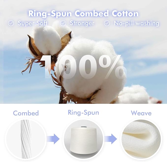 Baby Newborn No Scratch Mittens Stay On, 100% Cotton Adjustable 0-12M | Soft - Image 4
