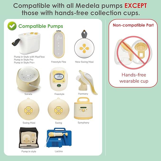 21mm Maymom MyFit Shields, Pano Series; Compatible with Medela Breast Pump- PersonalFit, Freestyle, Harmony, Maxi, Freestyle Flex Connector; Connect to Maymom Widemouth/Narrow Connector, 2pcs