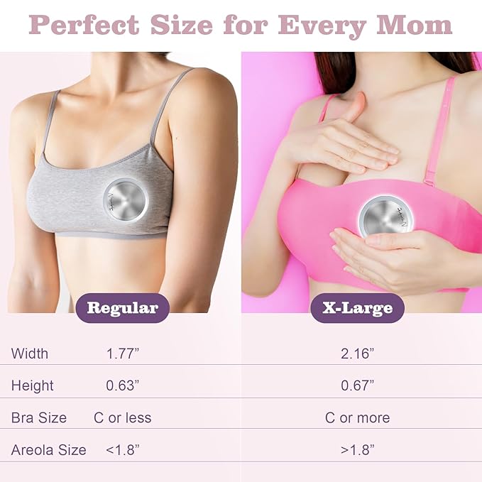 The Original Silver Nursing Cups-Nipple Shields for Breastfeeding Newborn-Breast Feeding Essentials Must Haves-Nipple Covers to Protect Nursing Nipples,Trilaminate 999 Silver,Regular Size
