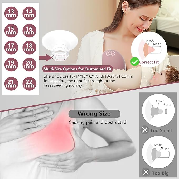 4pcs Flange Inserts 20mm Compatible with Momcozy M9/M6/M5/V1 Pro/V2 Pro/S12 Pro/S9 Pro Wearable Breast Pump, for Momcozy Breast Pump Replacement Parts, Reduce 24mm Nipple Tunnel Down to 20mm