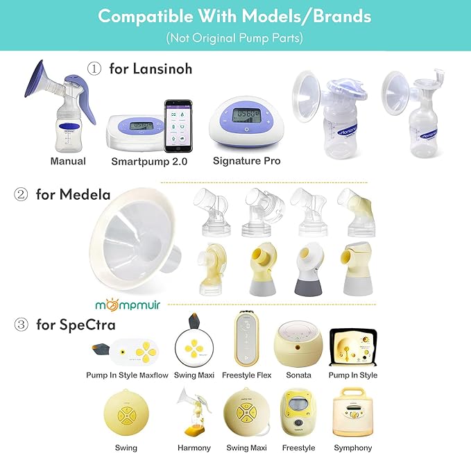 2 Count of 16mm Breast Pump Flanges Compatible with Medela/Lansinoh ComfortFit, Replace Medela PersonalFit Breast Shields, Accessories for Pump in Style Symphony Swing Harmony Freestyle Pump Parts