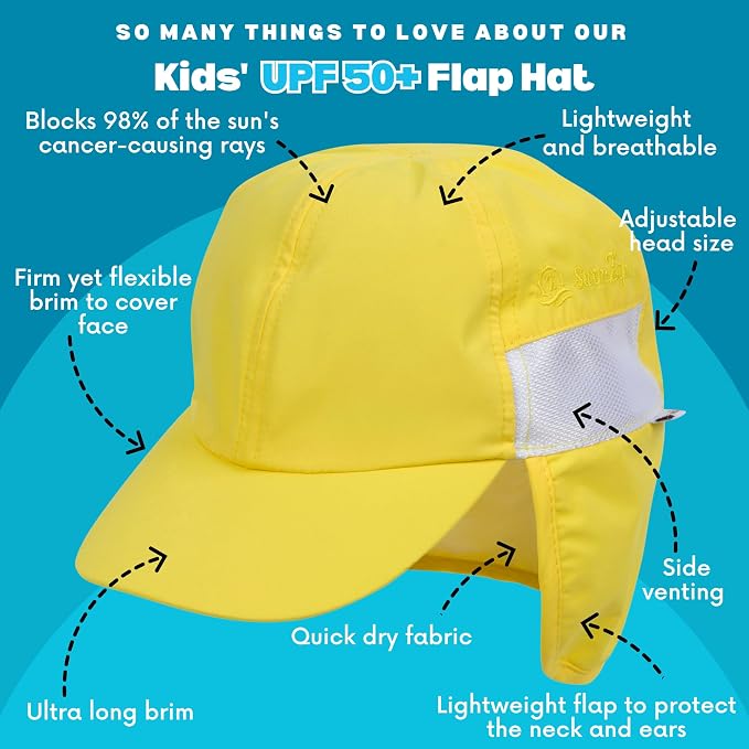 SwimZip Sun Hat with Neck Flap | UPF 50+ Protection - Image 2