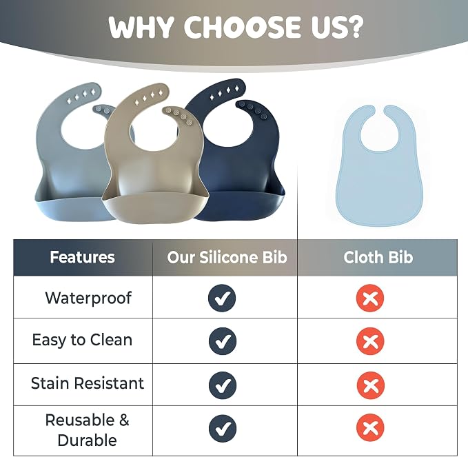 Silicone Baby Feeding Bibs – Waterproof, Soft & Adjustable - Image 6