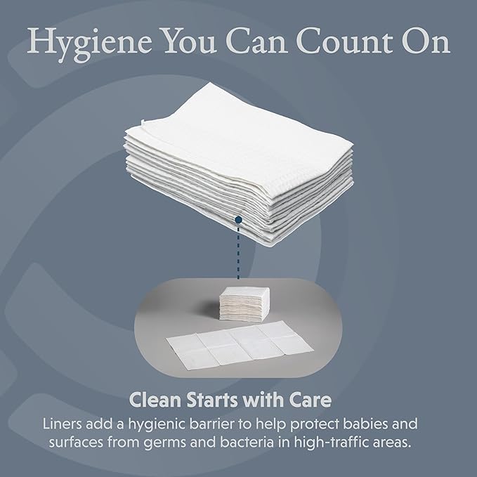 Foundations 2-Ply Disposable Waterproof Baby Changing Station Liner Refills for Commercial Restrooms, Doctor's Offices, Care Centers, 500 Pack, 036-LCR