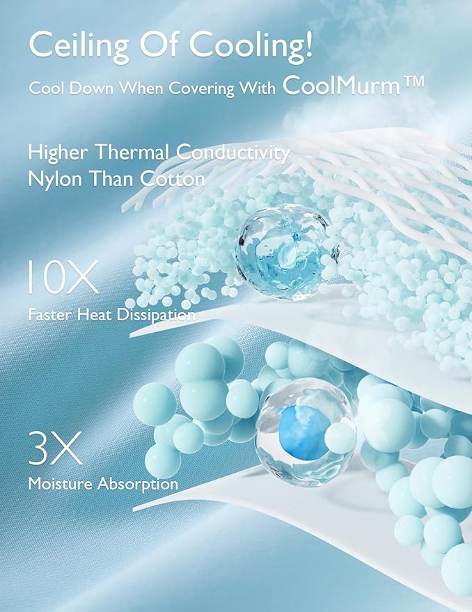 Momcozy Life CoolMurm Cooling Comforter for Hot Sleepers, Full/Queen 90"x90" Soft Breathable Pregnancy Cooling Blanket, 3-Second Cooling, 8 Hours+ Stay Cool All Night, Deep Light Blue