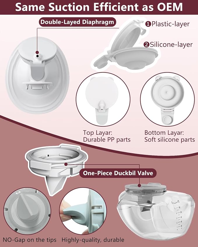 4PC Upgraded M9 Breast Pump Replacement Part, Including 2pcs Duckbill Valve and 2pcs Double-Layed Diaphragms for Momcozy Upgraded Mobile Flow | Upgraded M9, Valve, Diaphragms, 4PC Gray