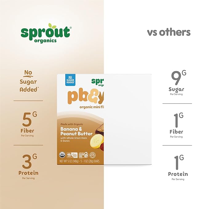Sprout Organics, PB & Yayz Toddler Snack Bars, Peanut Butter & Banana, 30 Bars (6 Boxes)