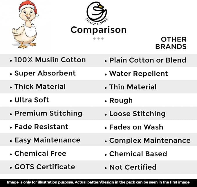 Premium Baby Bibs – 3 Pack for Boys & Girls | Natural Cotton, Super Absorbent Drool & Teething Bibs with Adjustable Snaps - White Bandana Bibs