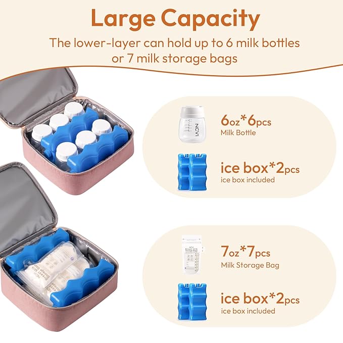 NCVI Breast Pump Bag, Double Layer Removable Pump Bag for Spectra S1, S2, Medela, Breast Pump Backpack with Ice Pack, Insulated Breast Milk Cooler Bag for Working Nursing Moms, Pink