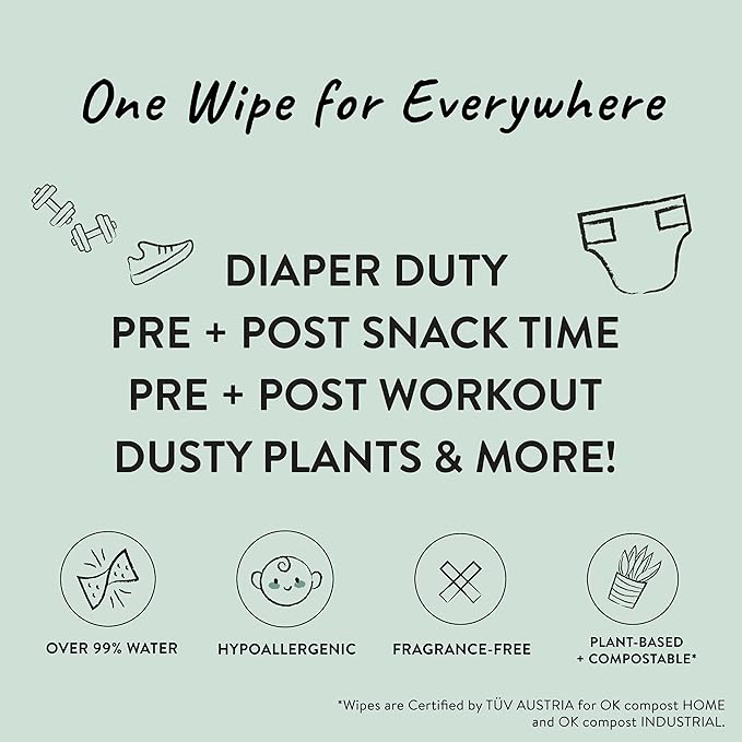 The Honest Company Clean Conscious Multi-Use Wipes Hypoallergenic and Unscented for Sensitive Baby Skin Over 99% Water Compostable Plant Based Baby Wipes Terrazzo 36 Count