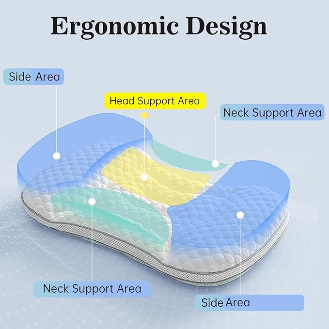 Reidio Toddler Pillows Double Sided Cooling Fabric & Breathable Mesh Kids Pillow Dual Heights Ergonomic Design Advanced Hose Filler Machine Washable (Blue Green, H1)