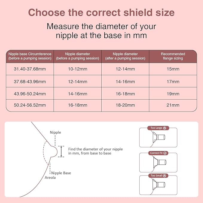 Flange Insert 15mm, Compatible with S9/S12/S9Pro/S12Pro Wearable Breast Pump Parts Replace, Pump Shield/Flange Insert to Reduce 24mm Down to 15mm