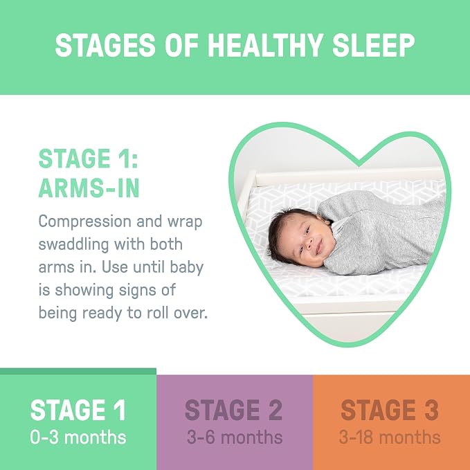 SwaddleMe by Ingenuity Compression Baby Swaddle Pod, Two-Way Zipper - Image 5