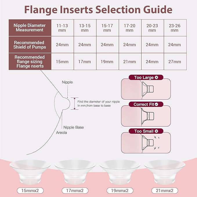 17mm Flange Inserts Compatible with Momcozy Wearable Breast Pump, 8PCS Softer Silicone Flange Insert Kit for 24mm Shield of Most Pumps, Breastfeeding Essentials Pumping Replacement Parts Accessories