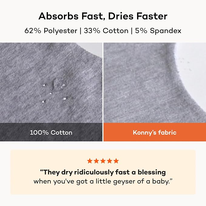 Konny Baby Bib 3/5/7-Pack Set, 360 ​​° Rotate, Soft and Absorbent Drooling - Image 3