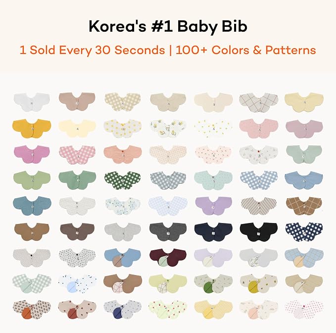 Konny Baby Bib 3/5/7-Pack Set, 360 ​​° Rotate, Soft and Absorbent Drooling - Image 5