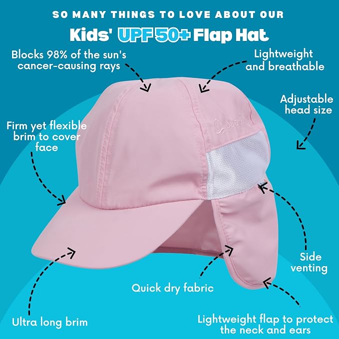 SwimZip Sun Hat with Neck Flap | UPF 50+ Protection - Image 2