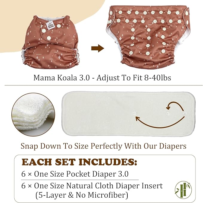 Mama Koala 3.0 Cloth Diapers for Babies with AWJ Lining, 6 Pack with 6 5-Layer Natural Cloth Diaper Inserts - Reusable and Washable Pocket Diapers(A-Seashore)