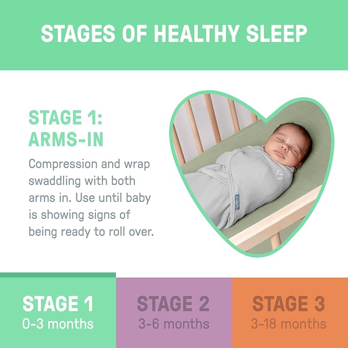 SwaddleMe by Ingenuity Original Swaddle, 100% Cotton, Improves Sleep & Calms - Image 5