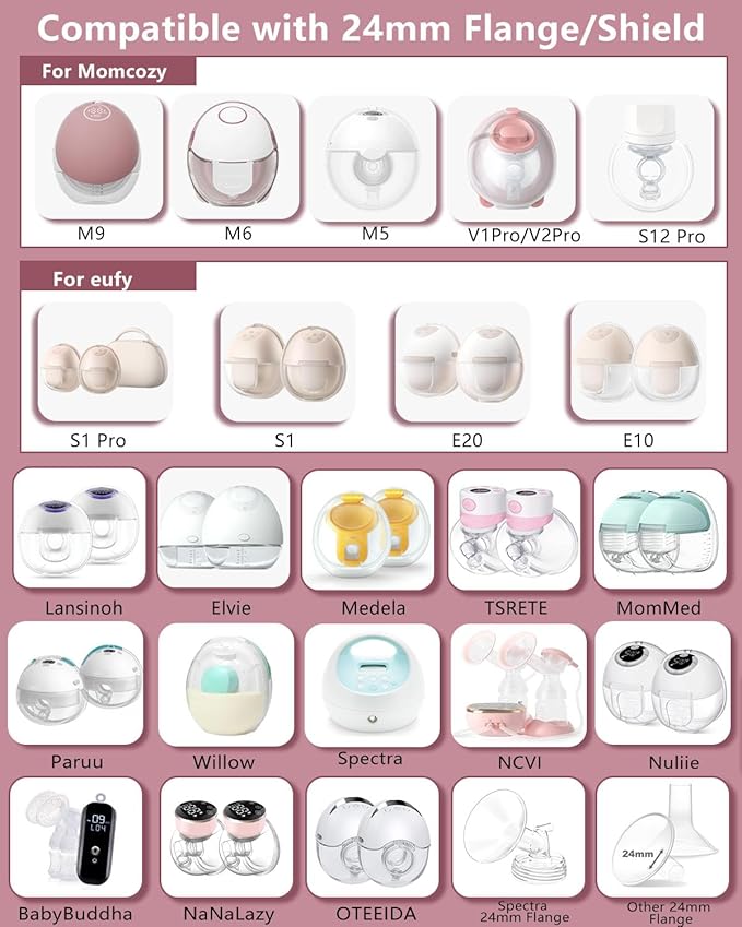Upgraded Flange Inserts 19mm for 24mm Flange/Shield of Most Pumps Compatible with Momcozy/Medela/Spectra/eufy/Elvie/Lansinoh/TSRETE/Paru Breast Pump, Reduce 24mm Nipple Tunnel Down to 19mm, 4PCS
