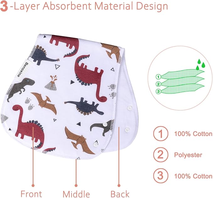 Baby Burp Cloths & Baby Bibs 2-in-1 Design Large Size 3 Layers Thicken Cotton - Image 2