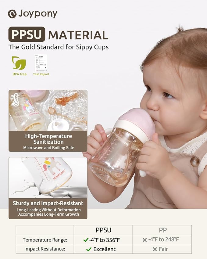 Sippy Cups for Toddlers 1-3, Spill Proof Weighted Straw Cup with Handle for Baby 6 Months + old, 2 Silicone Straws, PPSU, BPA Free, 9 oz (Pink)