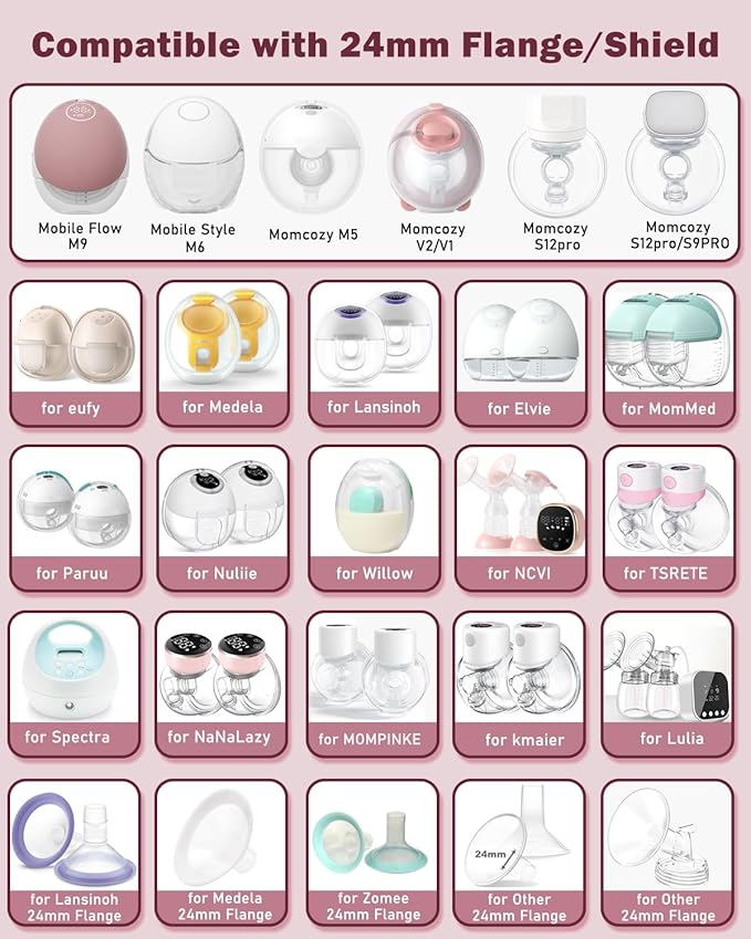 Flange Insert 4PCS 14mm Compatible with Momcozy M9/M6/M5/S12 Pro/V1 Pro/V2 pro, Spectra/Medela/Elvie/NCVI/TSRETE/eufy/Lansinoh/Paruu/MomMed Breast Pump 24mm Shields/Flanges (4pcs-14mm)