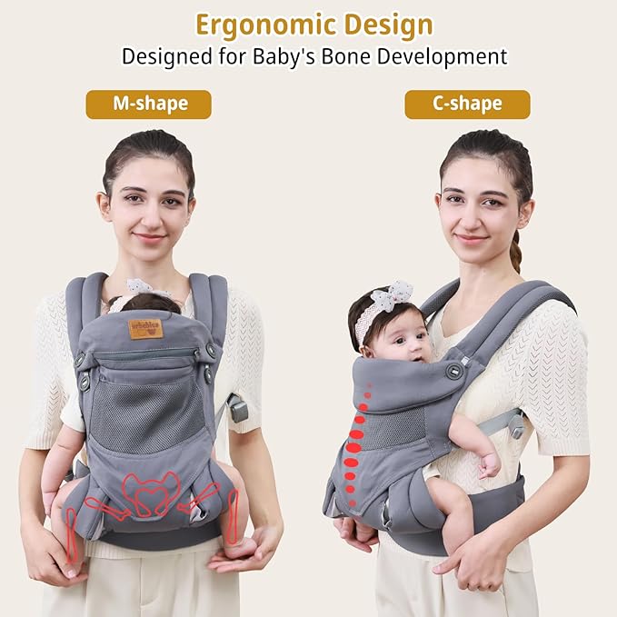 Baby Carrier Newborn to Toddler,Ergonomic Safe Soft Breathable Infant Carrier with Adjustable Head Neck Support - Outdoor Kangaroo Front & Back Carry Baby Carriers for Baby 8-40lbs(Grey