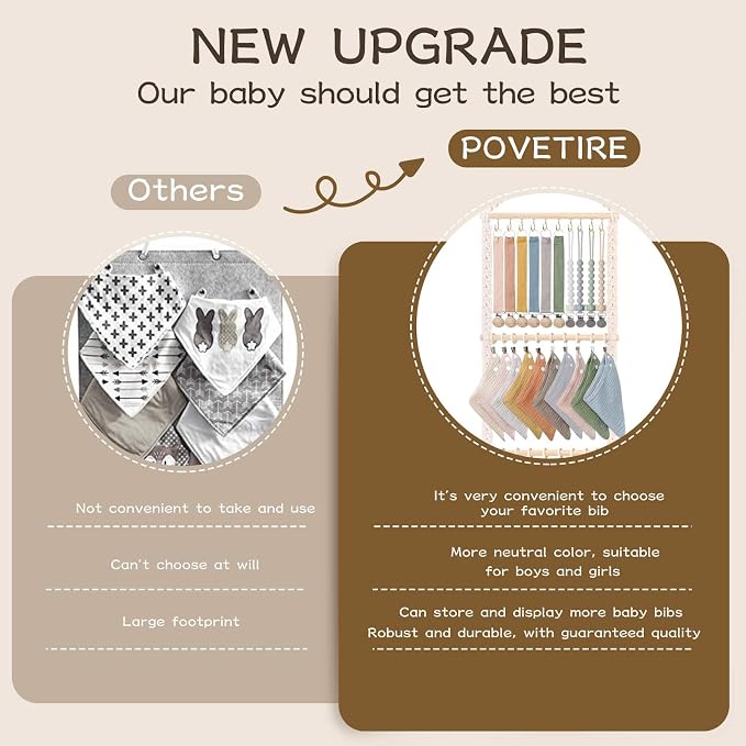 POVETIRE Pacifier Clip Holder Baby Bibs Organizer Burp Cloth Storage - Image 4