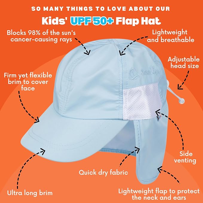 SwimZip Sun Hat with Neck Flap | UPF 50+ Protection - Image 2