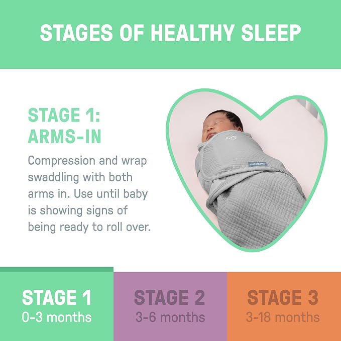 SwaddleMe by Ingenuity Muslin Original Swaddle, 100% Cotton, Size Small/Medium - Image 5