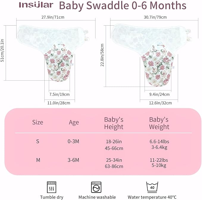 insular Baby Swaddle Wrap, Swaddle Blanket - Image 5