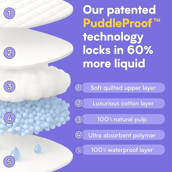 Eli with Love Disposable Baby Changing Pads - Soft, Waterproof & Leakproof Liners Absorbent Underpads - Large Travel Size Diaper Changing Mat for Home, Car, Diaper Bag - (60 Pack, Boho)