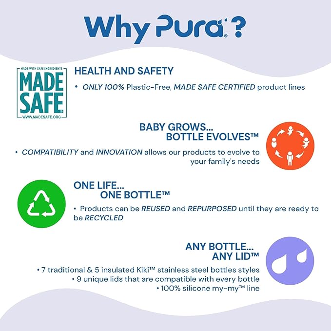 Pura Kiki 11oz/325ml Stainless Steel Straw Bottle w/Sleeve - 100% Plastic-Free, MadeSafe Certified, 100% Medical-Grade Silicone Straw for Kids, Toddlers, Preschoolers, & Infant - New Aqua Swirl