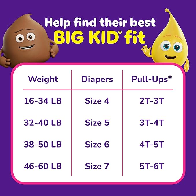 Pull-Ups Girls' Potty Training Pants, Size 5T-6T Training Underwear (46+ lbs), 80 Count (2 Packs of 40)