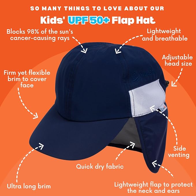 SwimZip Sun Hat with Neck Flap | UPF 50+ Protection - Image 2
