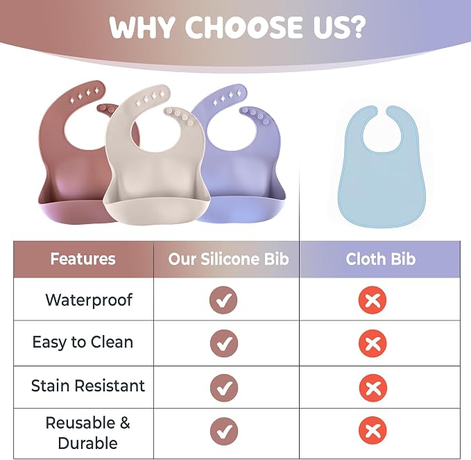 Silicone Baby Feeding Bibs – Waterproof, Soft & Adjustable - Image 5