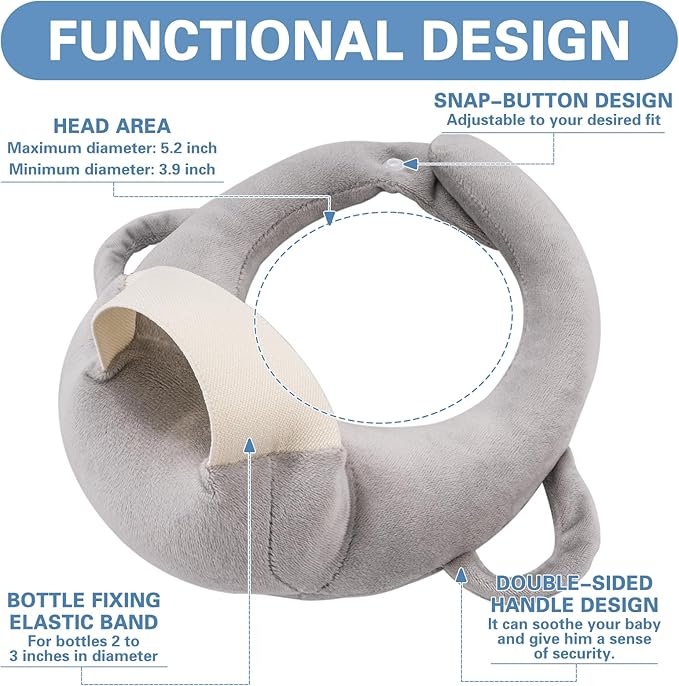 2 Pack Bottle Holder Pillow, Feeding Support Pillow for Mom Easier Nursing, Ergonomic Bottle Feeding Holder, Sore Arm & Wrist Relief (Grey)