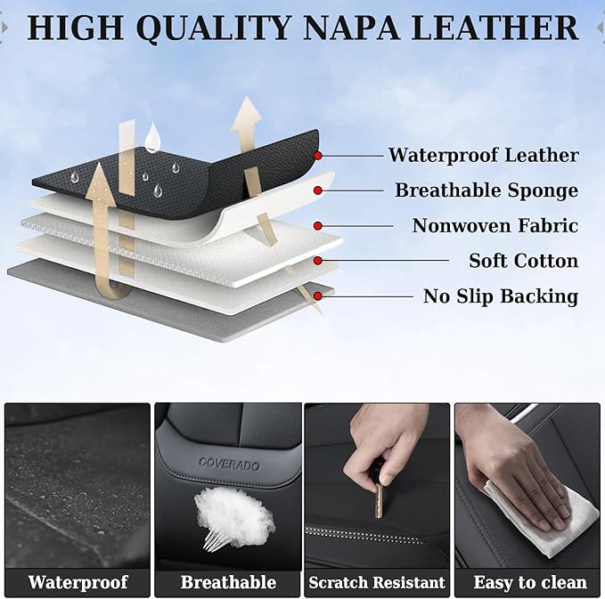 Coverado Car Seat Covers 5 Pieces, Full Set Universal Seat Covers for Cars, Waterproof Nappa Leather Auto Seat Protectors with Head Pillow, Car Interiors Fit for Most Pick-up Truck Sedans SUV, Black