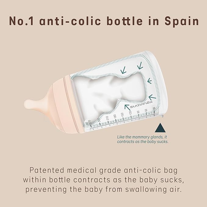 Suavinex Zero Zero Newborn Starter Set Small Anti Colic Baby Bottle + Pacifier, No 1 Spanish Baby Bottle Brand, Minimizes Bottle Rejection & Nipple Confusion, Adaptable Flow - Fair