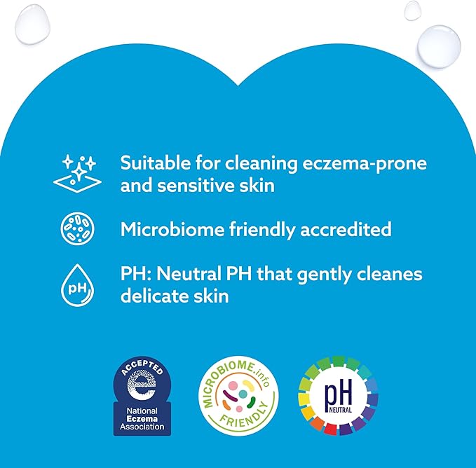 WaterWipes Sensitive+ Baby & Toddler Wipes, 3-In-1 Cleans, Cares, Protects, 99.9% Water, Textured Clean, Unscented & Hypoallergenic, 60 Count (1 Pack)