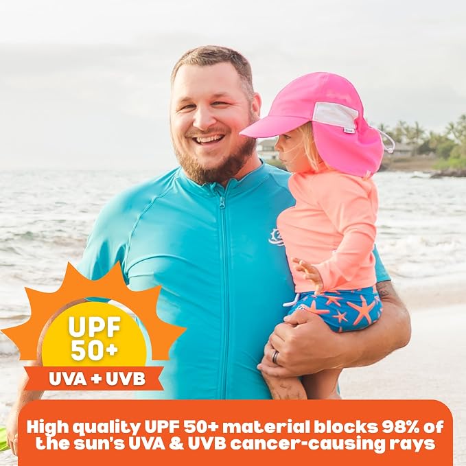 SwimZip Sun Hat with Neck Flap | UPF 50+ Protection - Image 3