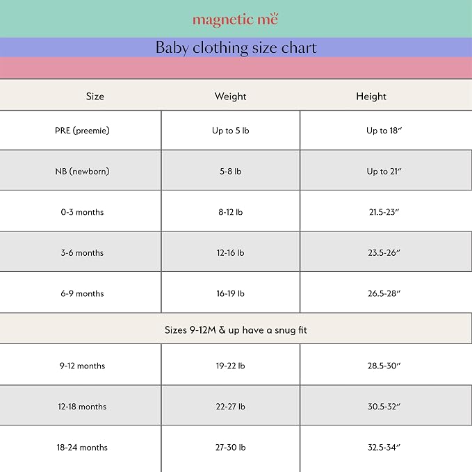 Magnetic Me Cloudstretch 4-Pack Bundle | Magnetic Baby Footie Pajamas - Image 5