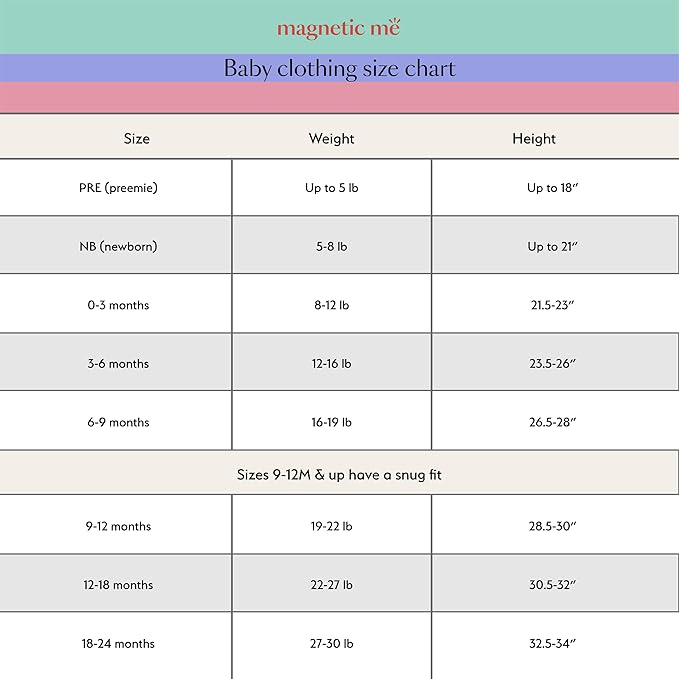 Magnetic Me Cloudstretch 4-Pack Bundle | Magnetic Baby Footie Pajamas - Image 5