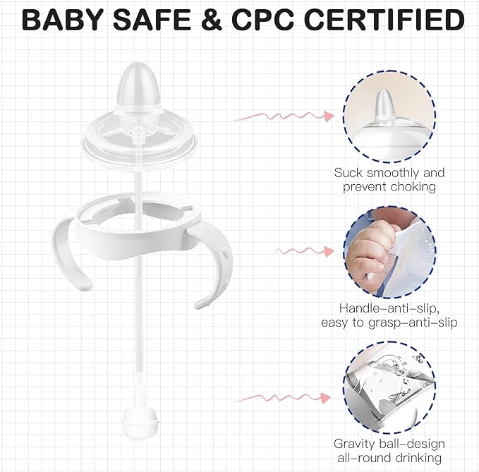 Sippy Cup Conversion Kit for Philips Avent Natural Baby Bottles, Soft Straw top and Weighted Straw Transition Kit with Handles for Kids, Pack of 3