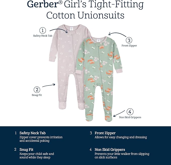 Gerber Baby Girls 4-pack Footed Pajamas - Image 6