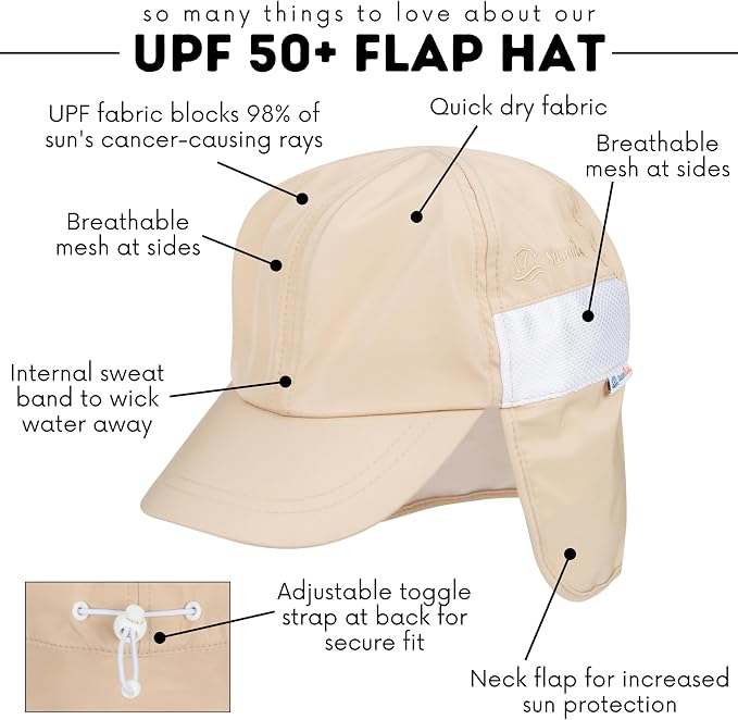 SwimZip Sun Hat with Neck Flap | UPF 50+ Protection - Image 3